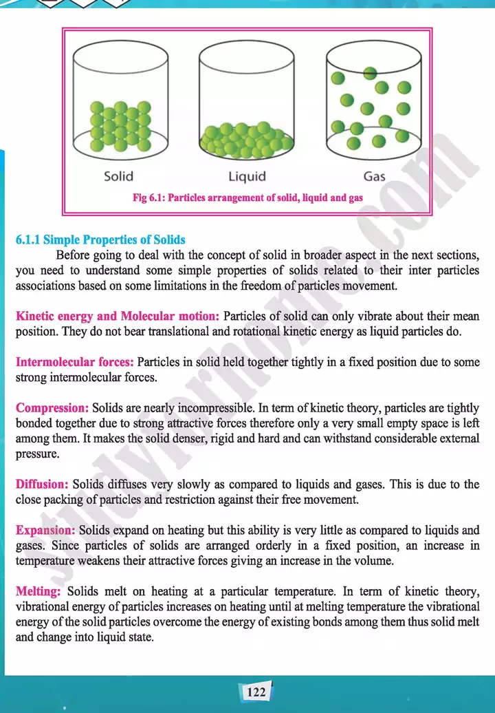 chapter 6 state of matter 3 solids chemistry 11th text book 02