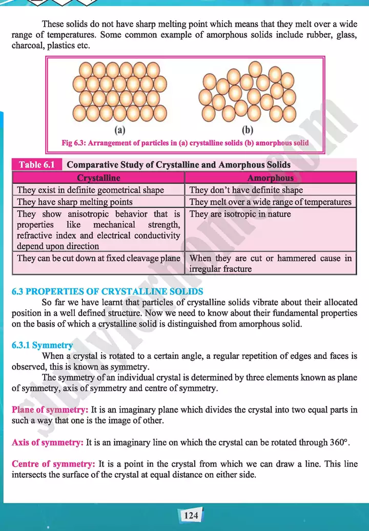 chapter 6 state of matter 3 solids chemistry 11th text book 04