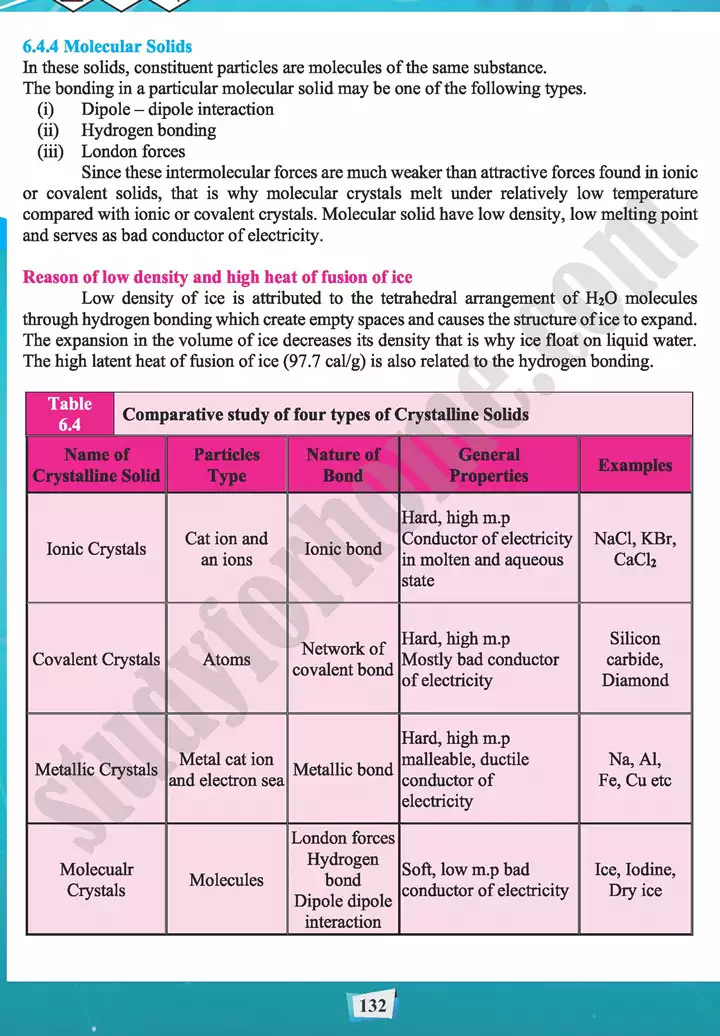 chapter 6 state of matter 3 solids chemistry 11th text book 12