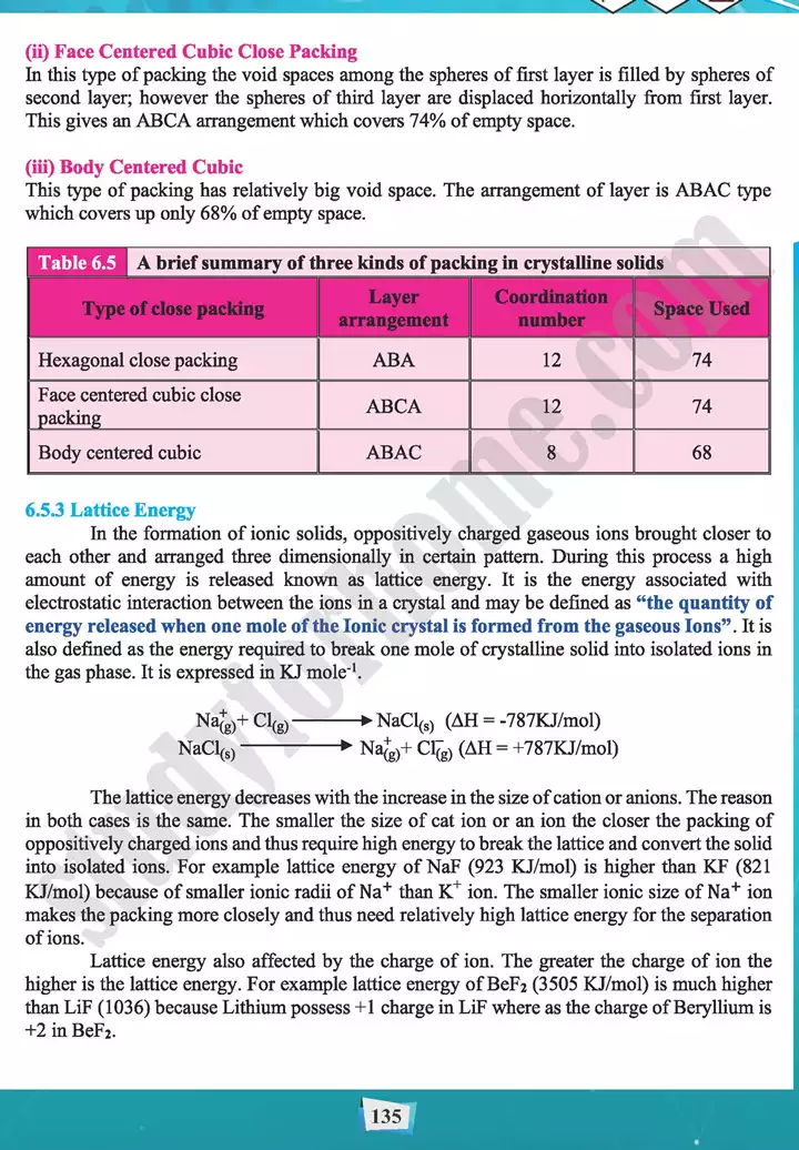 chapter 6 state of matter 3 solids chemistry 11th text book 15