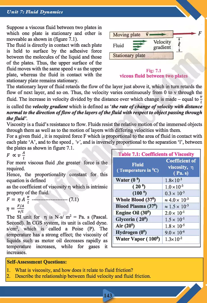 chapter 7 fluid dynamics physics 11th text book 03