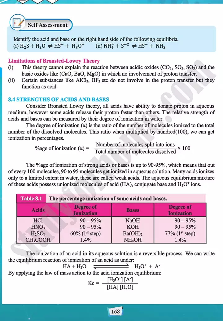 chapter 8 acids bases and salts chemistry 11th text book 05