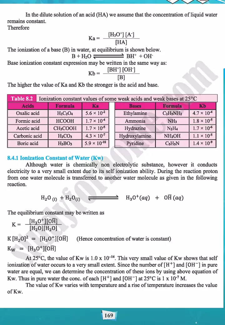 chapter 8 acids bases and salts chemistry 11th text book 06