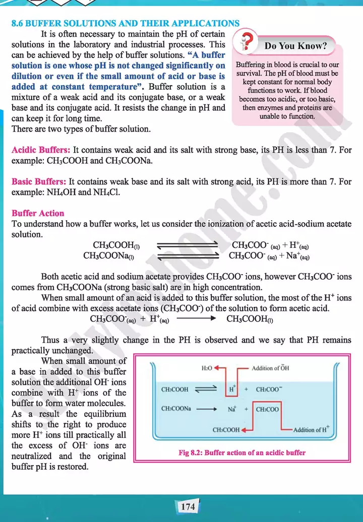 chapter 8 acids bases and salts chemistry 11th text book 11