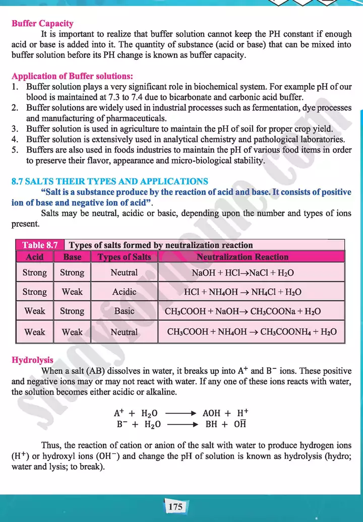 chapter 8 acids bases and salts chemistry 11th text book 12