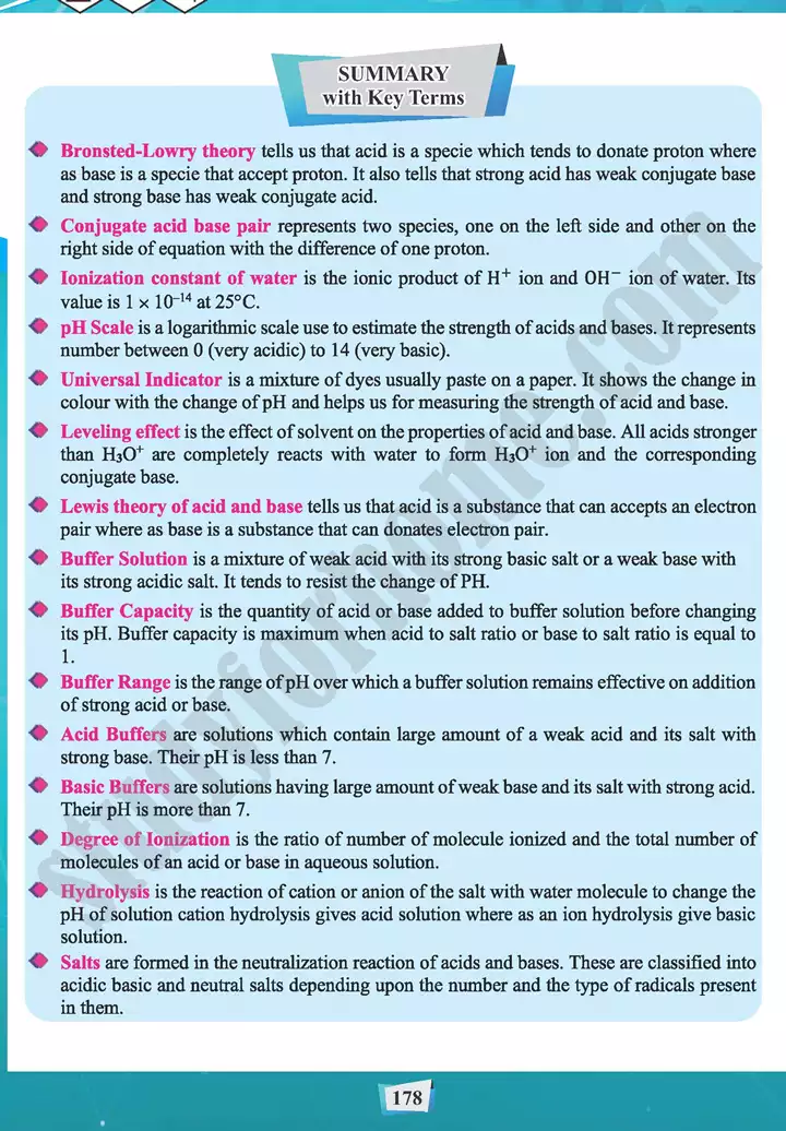 chapter 8 acids bases and salts chemistry 11th text book 15