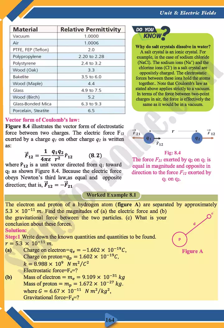 chapter 8 electric fields physics 11th text book 04