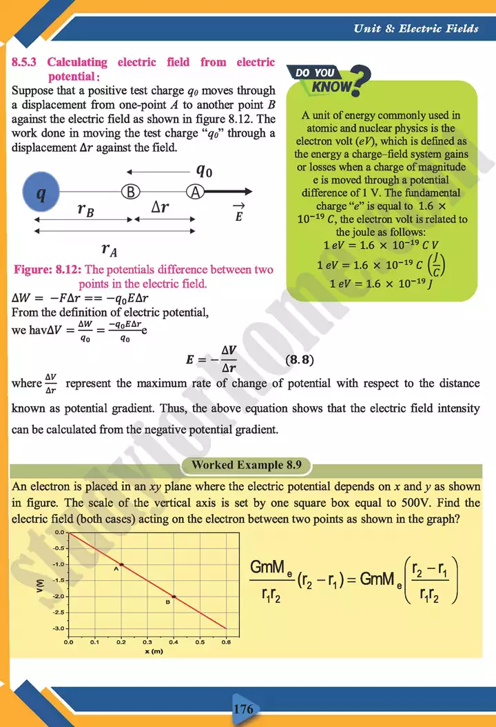 chapter 8 electric fields physics 11th text book 16