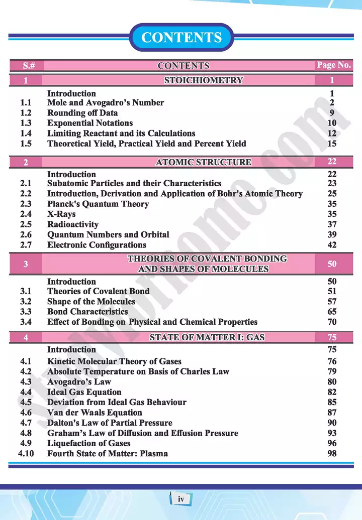 Chemistry Class 11th Textbook