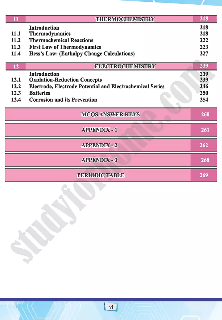 index chemistry 11th text book 06