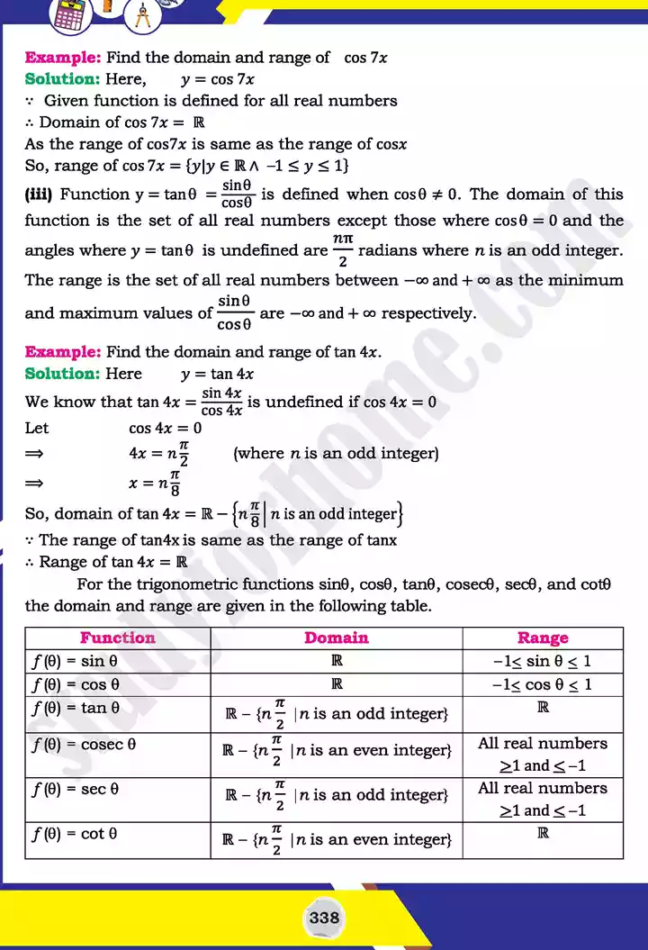 unit 12 graphs of trigonometric mathematics 11th text book 02