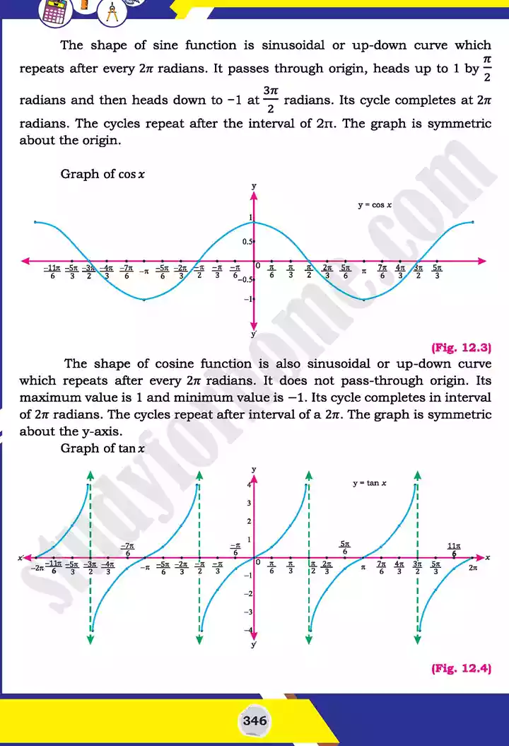 unit 12 graphs of trigonometric mathematics 11th text book 10