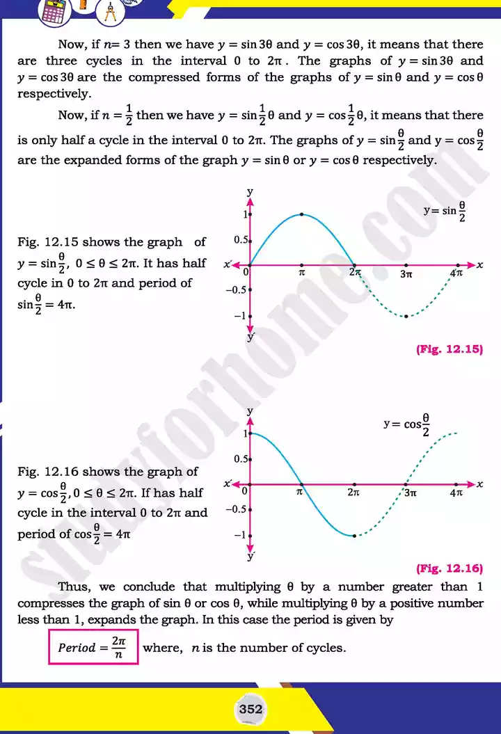 unit 12 graphs of trigonometric mathematics 11th text book 16