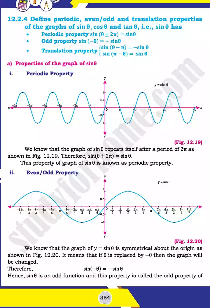 unit 12 graphs of trigonometric mathematics 11th text book 18