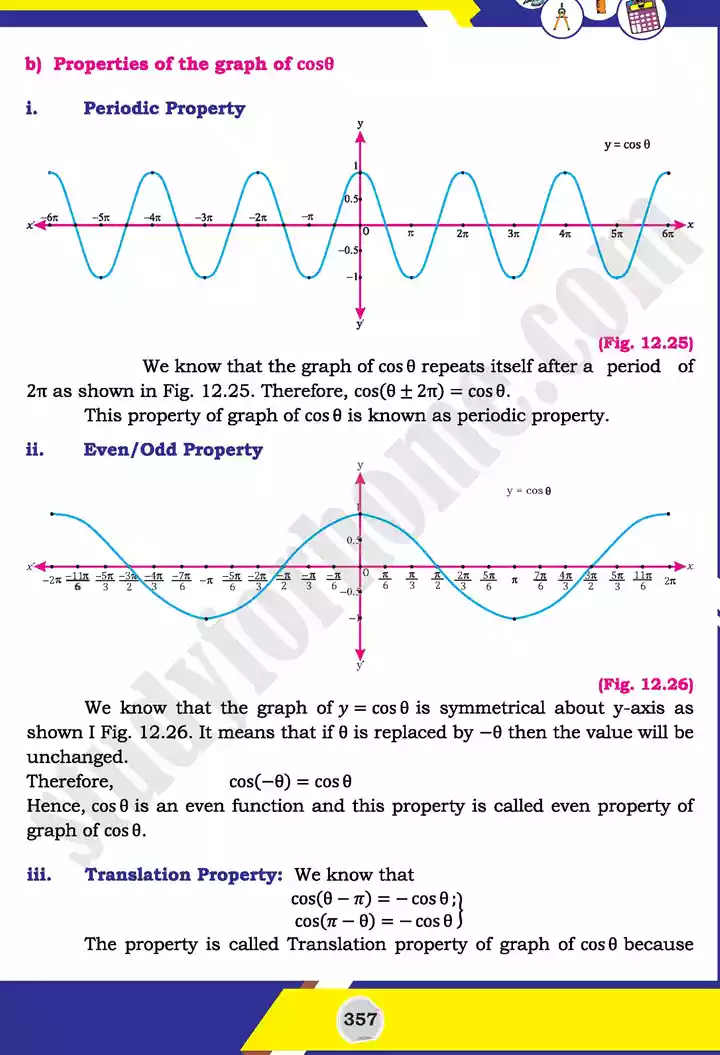 unit 12 graphs of trigonometric mathematics 11th text book 21