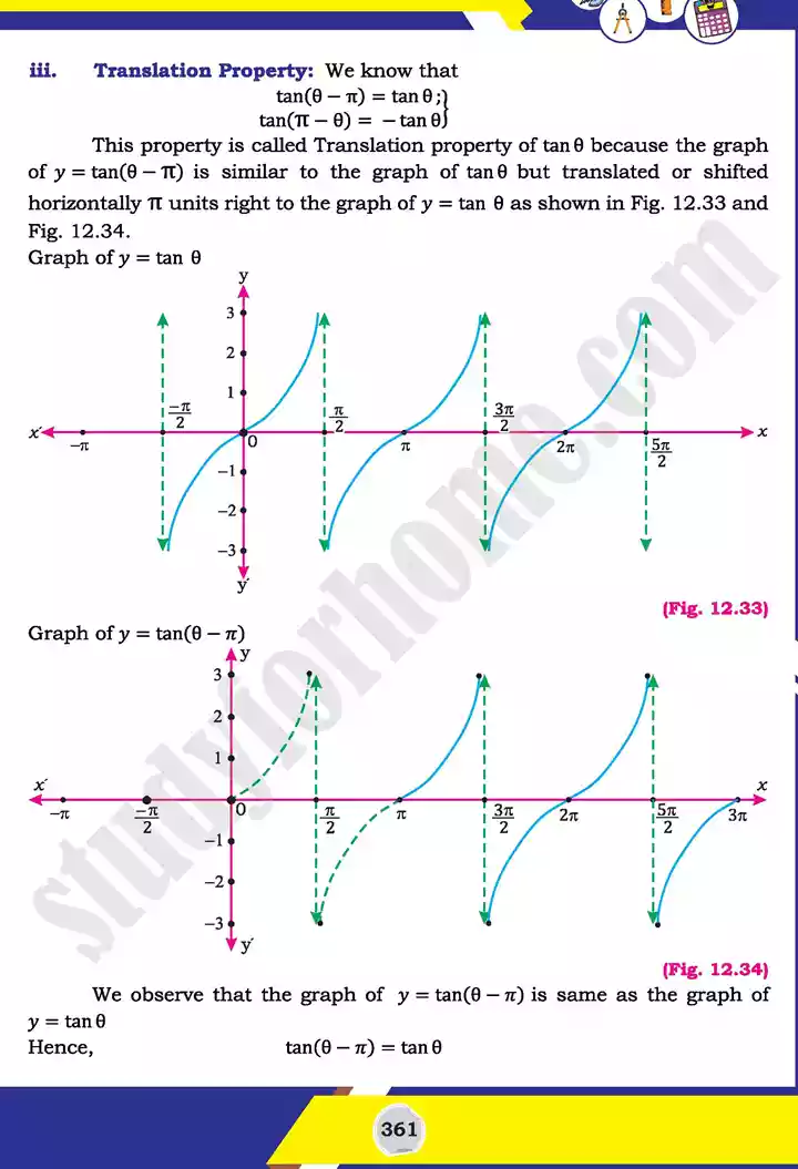 unit 12 graphs of trigonometric mathematics 11th text book 25