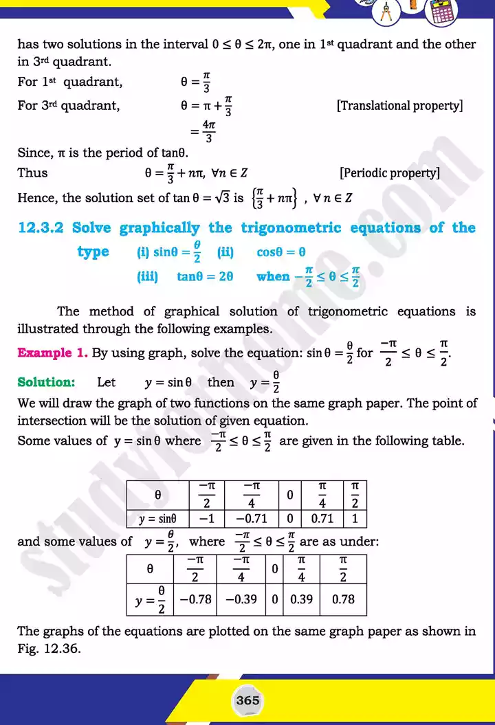 unit 12 graphs of trigonometric mathematics 11th text book 29