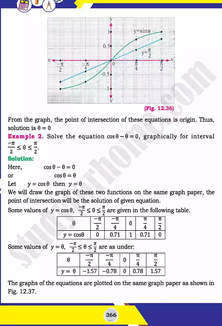 unit 12 graphs of trigonometric mathematics 11th text book 30