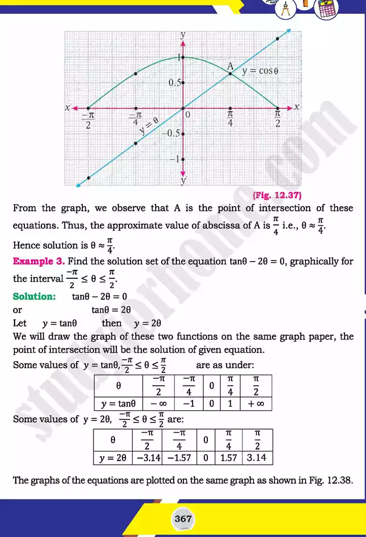 unit 12 graphs of trigonometric mathematics 11th text book 31