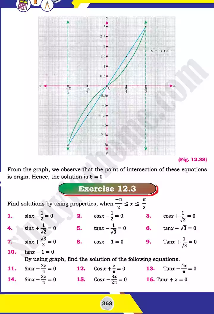 unit 12 graphs of trigonometric mathematics 11th text book 32