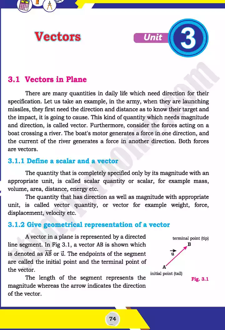 unit-3-vectors-mathematics-11th-text-book