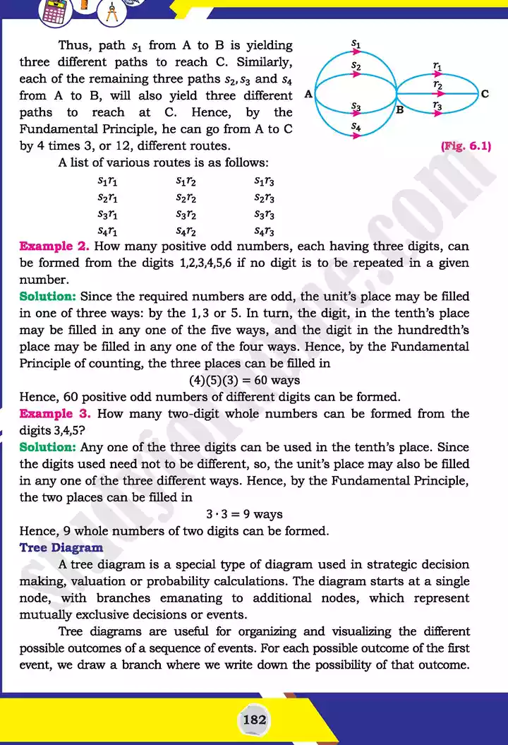 unit 6 permutation combination and probability mathematics 11th text book 04