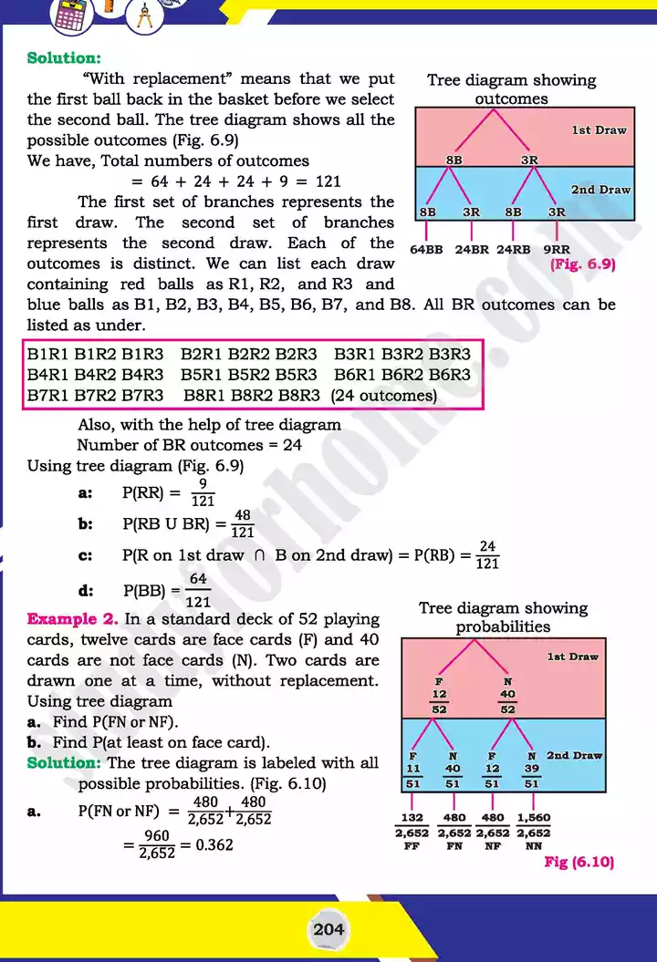 unit 6 permutation combination and probability mathematics 11th text book 26