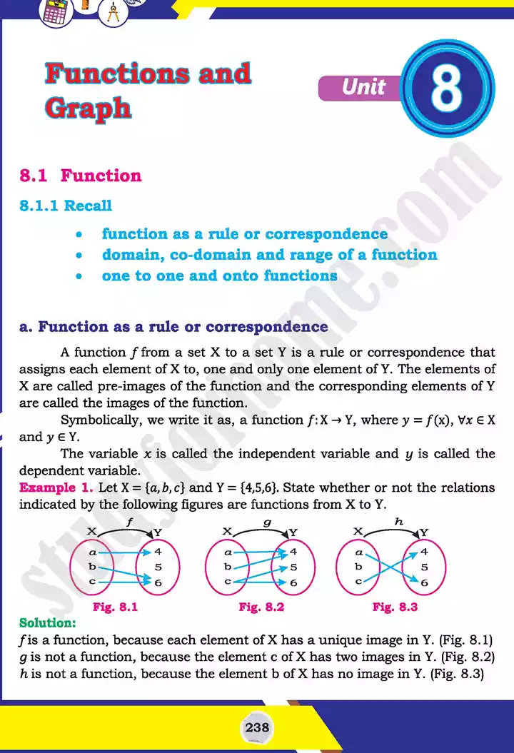 unit-8-functions-and-graphs-mathematics-11th-text-book