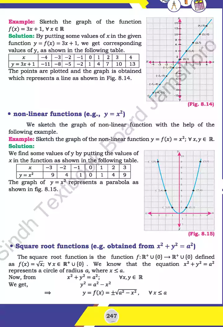 unit 8 functions and graphs mathematics 11th text book 10