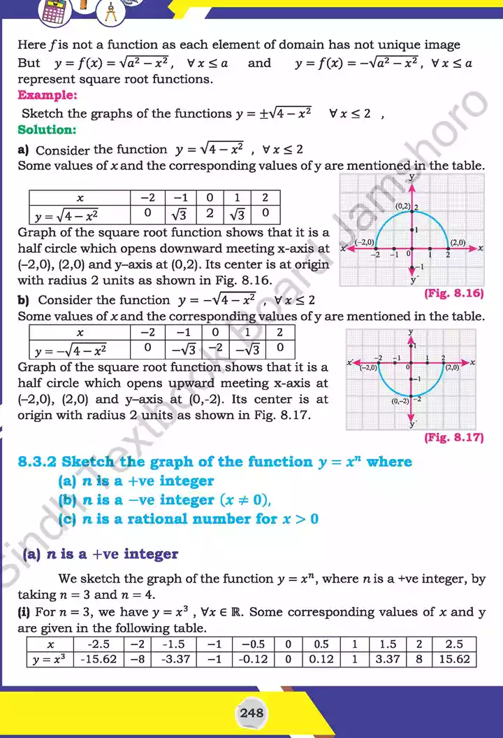 unit 8 functions and graphs mathematics 11th text book 11