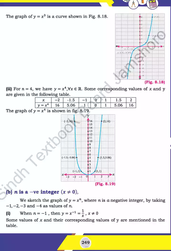 unit 8 functions and graphs mathematics 11th text book 12