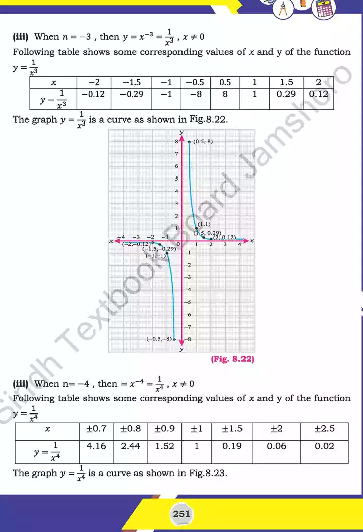 unit 8 functions and graphs mathematics 11th text book 14