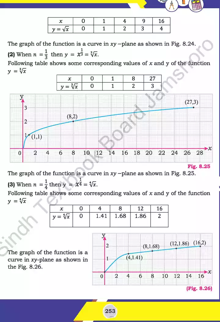 unit 8 functions and graphs mathematics 11th text book 16