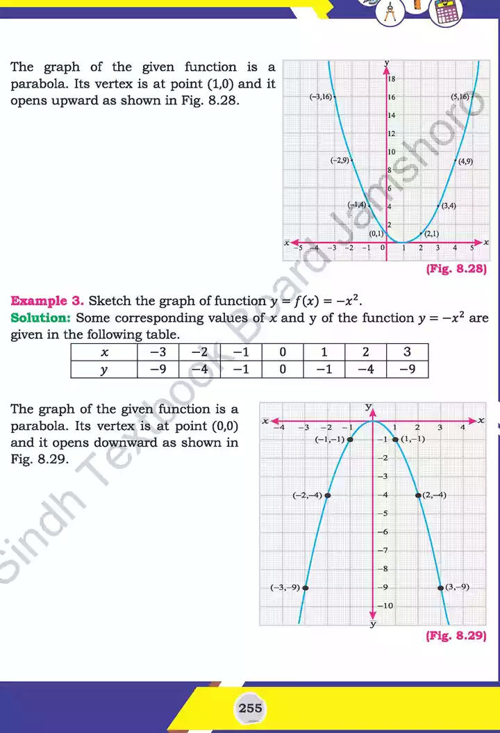 unit 8 functions and graphs mathematics 11th text book 18