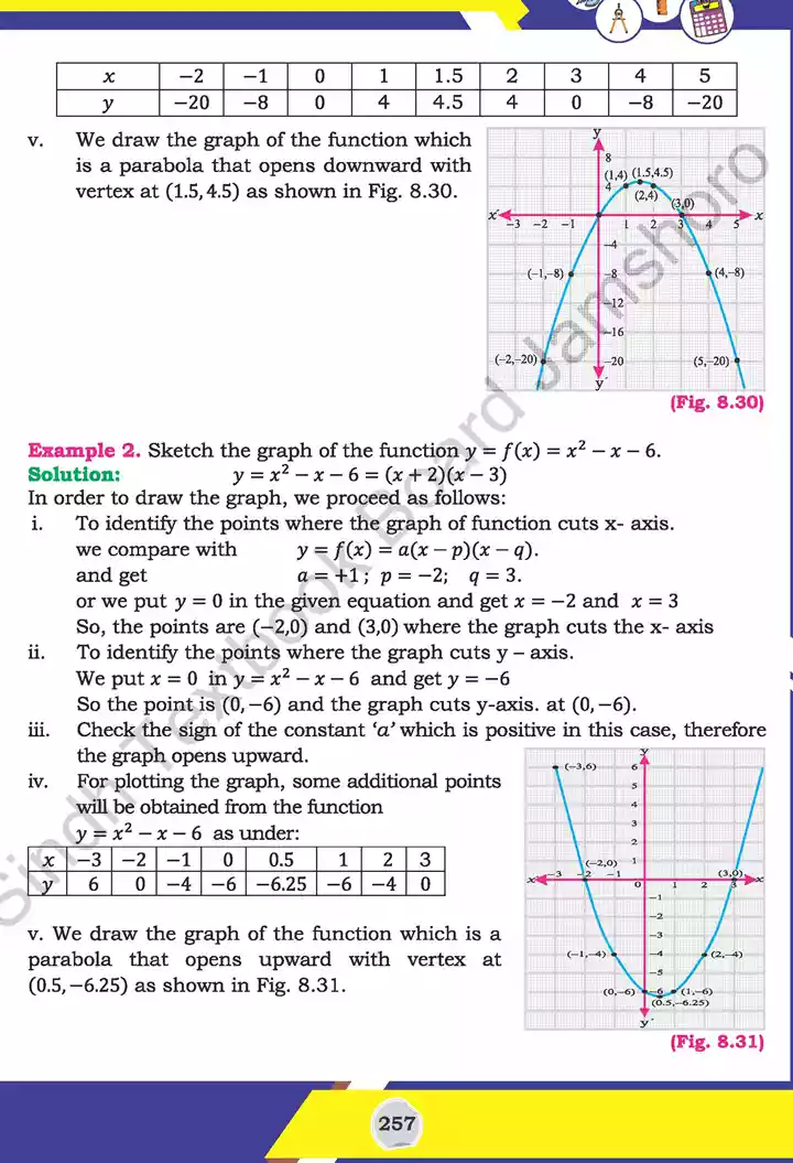 unit 8 functions and graphs mathematics 11th text book 20