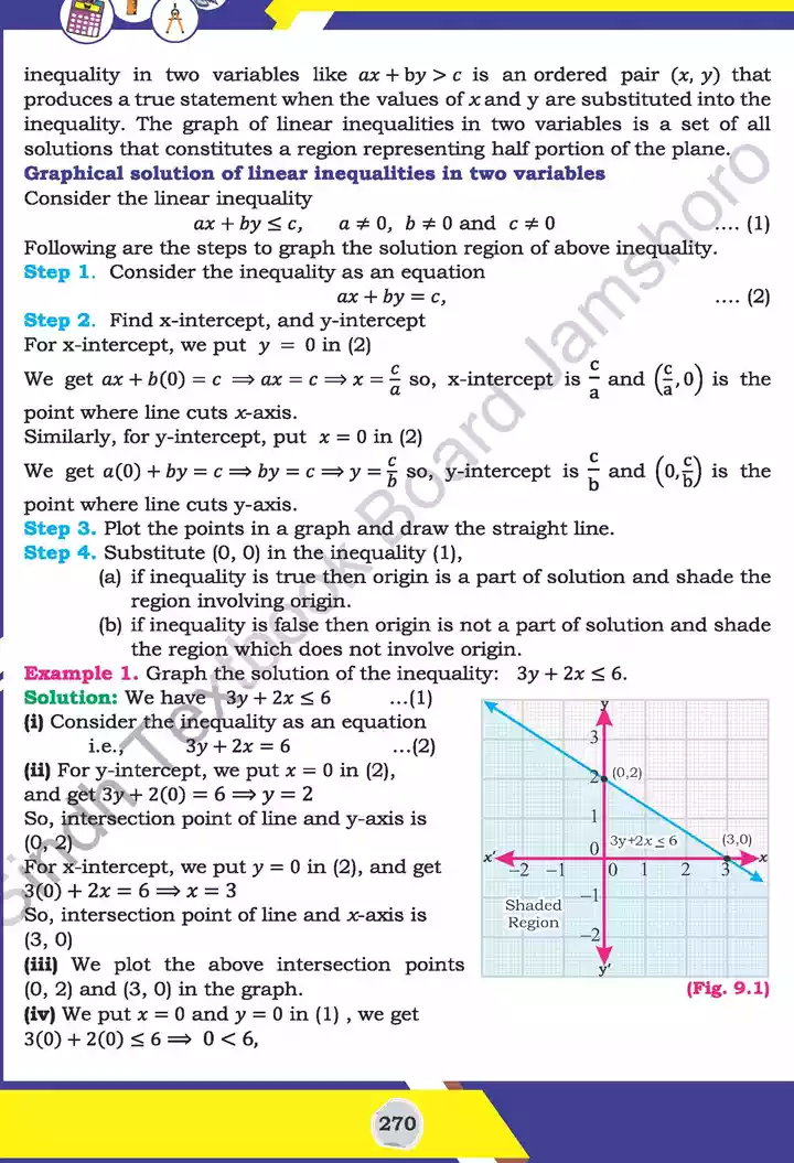 unit 9 linear programming lp mathematics 11th text book 04