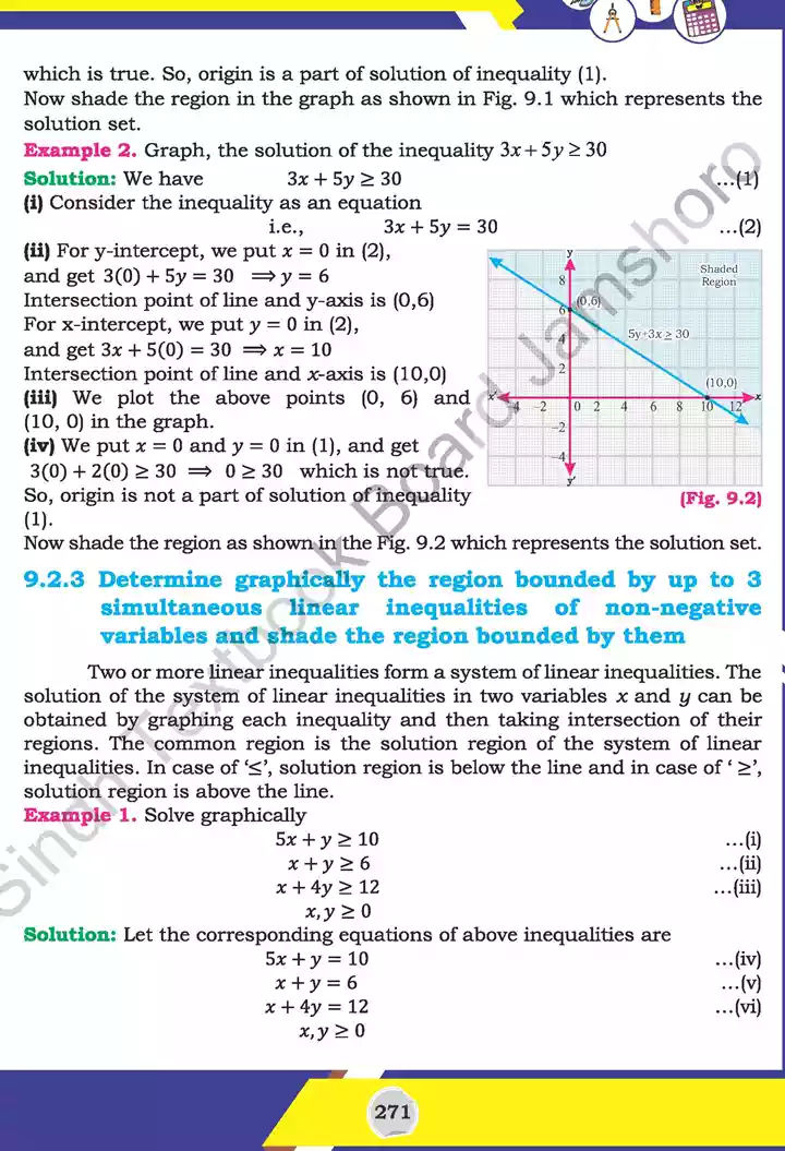 unit 9 linear programming lp mathematics 11th text book 05