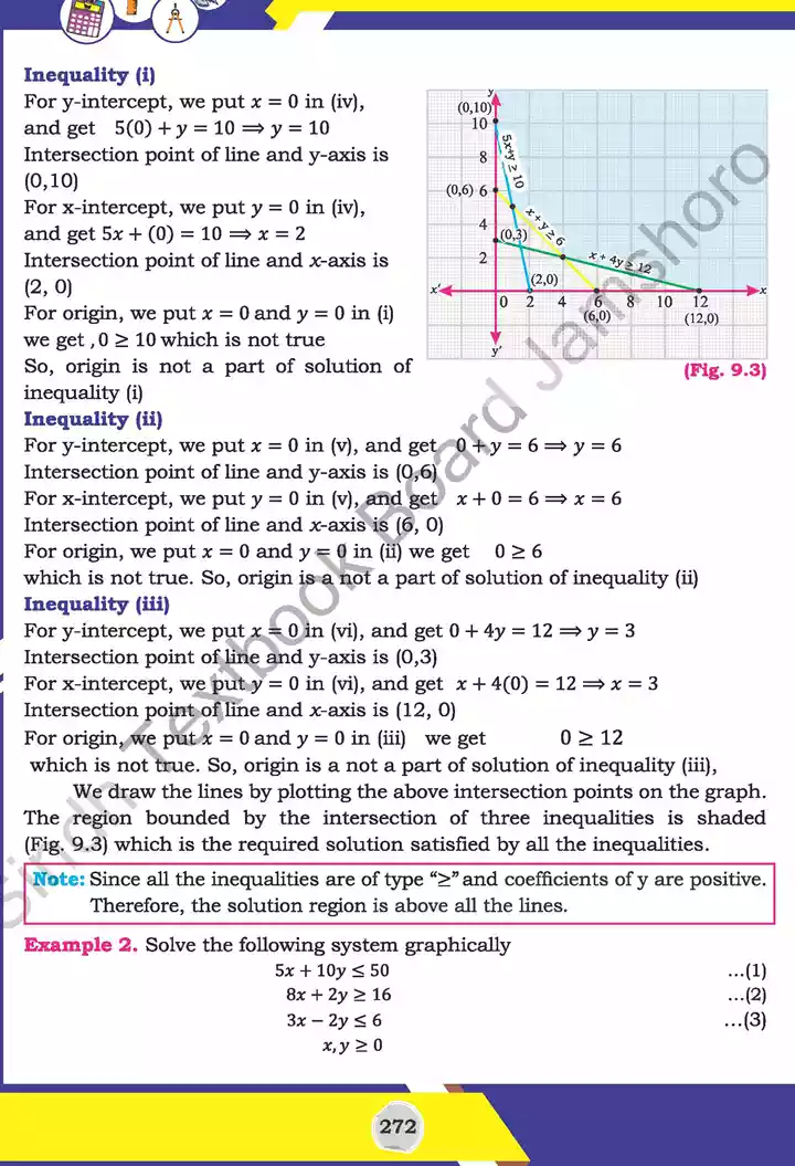 unit 9 linear programming lp mathematics 11th text book 06