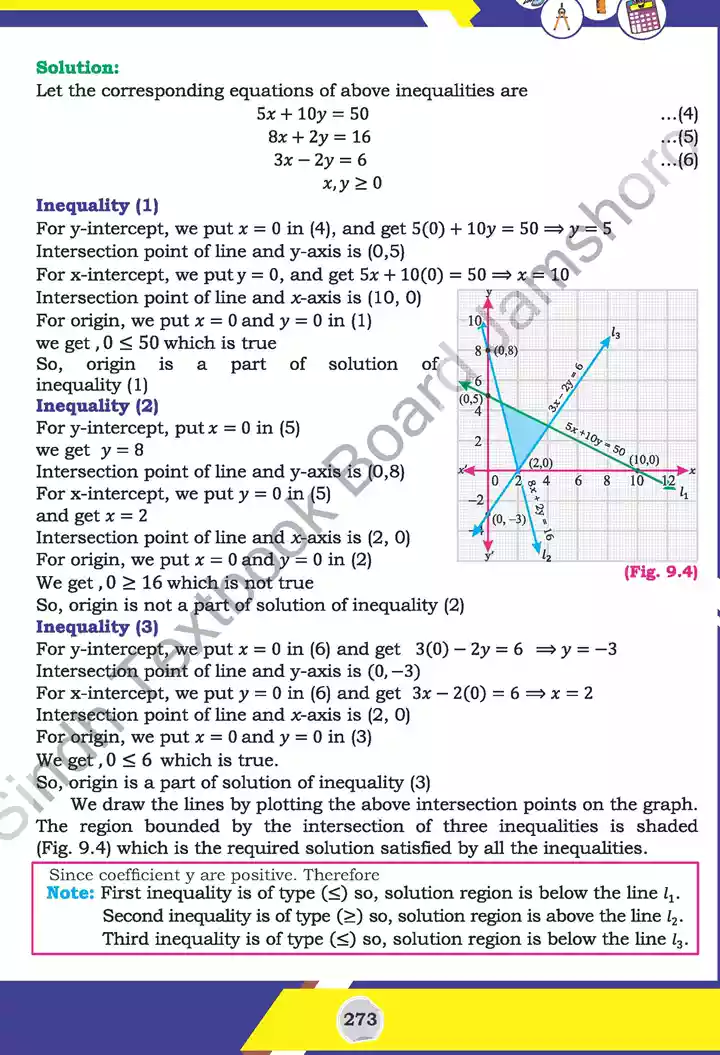 unit 9 linear programming lp mathematics 11th text book 07