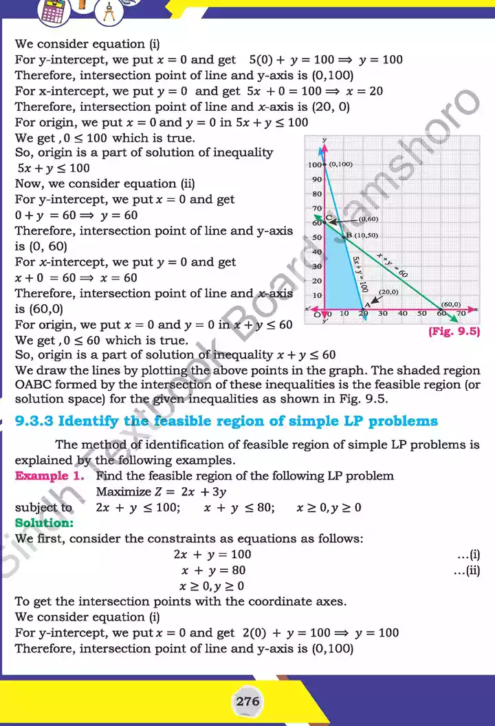 unit 9 linear programming lp mathematics 11th text book 10