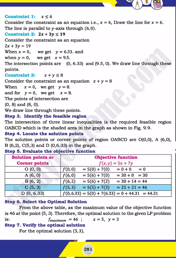 unit 9 linear programming lp mathematics 11th text book 15