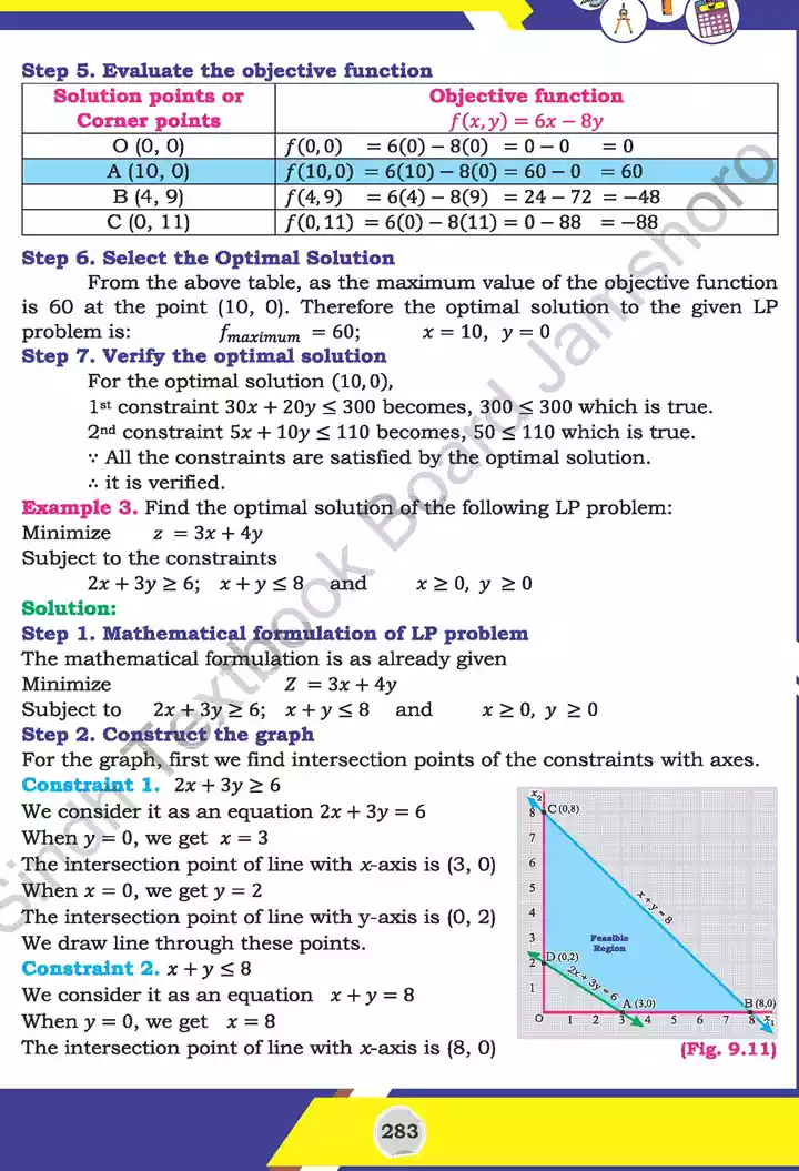 unit 9 linear programming lp mathematics 11th text book 17