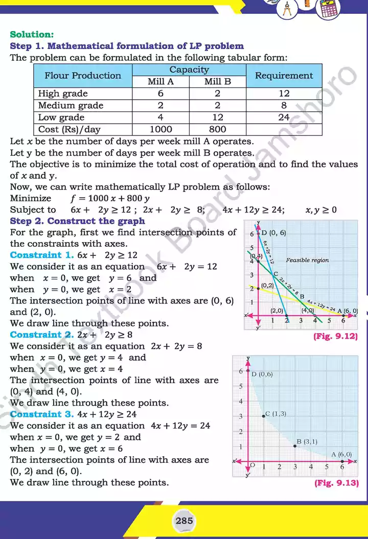 unit 9 linear programming lp mathematics 11th text book 19