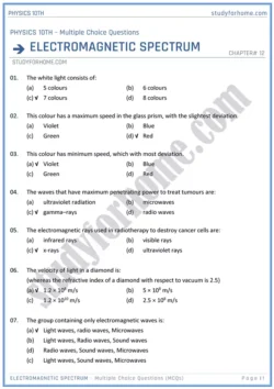 chapter-12-electromagnetic-spectrum-multiple-choice-questions-physics-10th