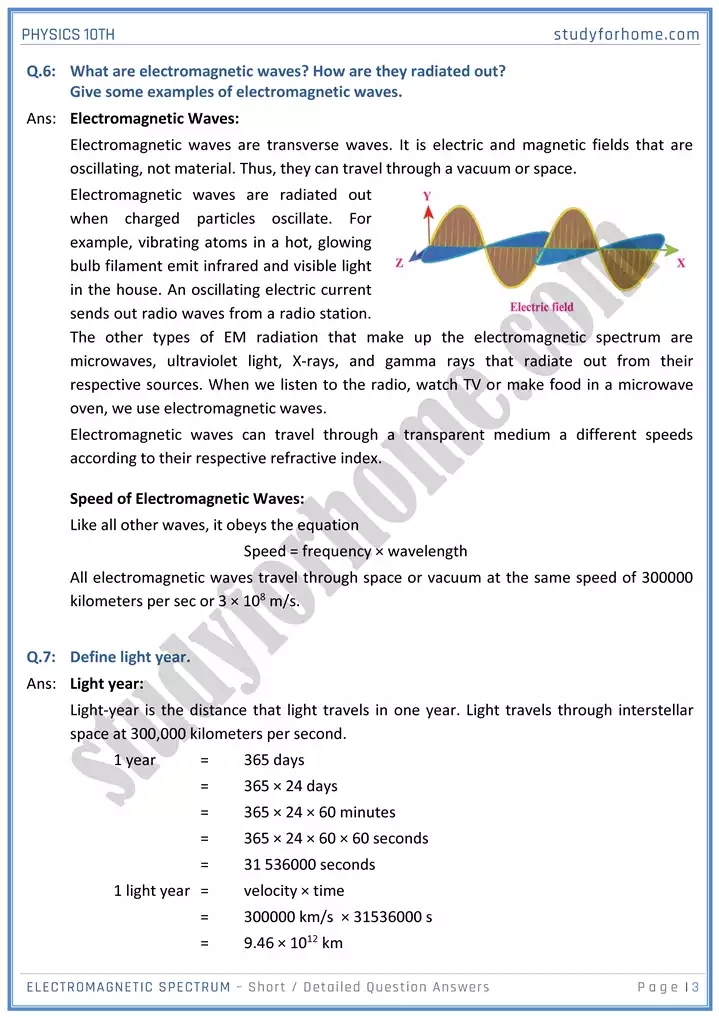 chapter 12 electromagnetic spectrum short and detailed question answers physics 10th 03