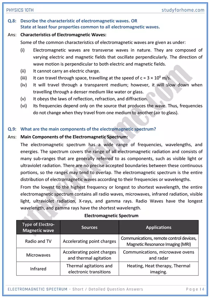 chapter 12 electromagnetic spectrum short and detailed question answers physics 10th 04