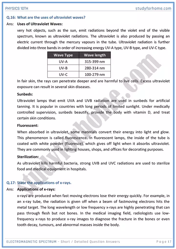 chapter 12 electromagnetic spectrum short and detailed question answers physics 10th 07