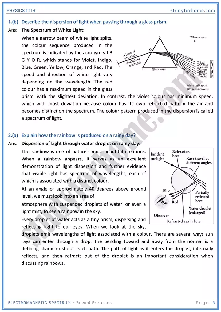 chapter 12 electromagnetic spectrum solution of textbook exercise physics 10th 03