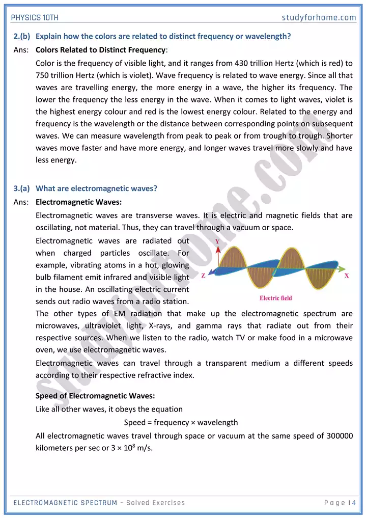 chapter 12 electromagnetic spectrum solution of textbook exercise physics 10th 04