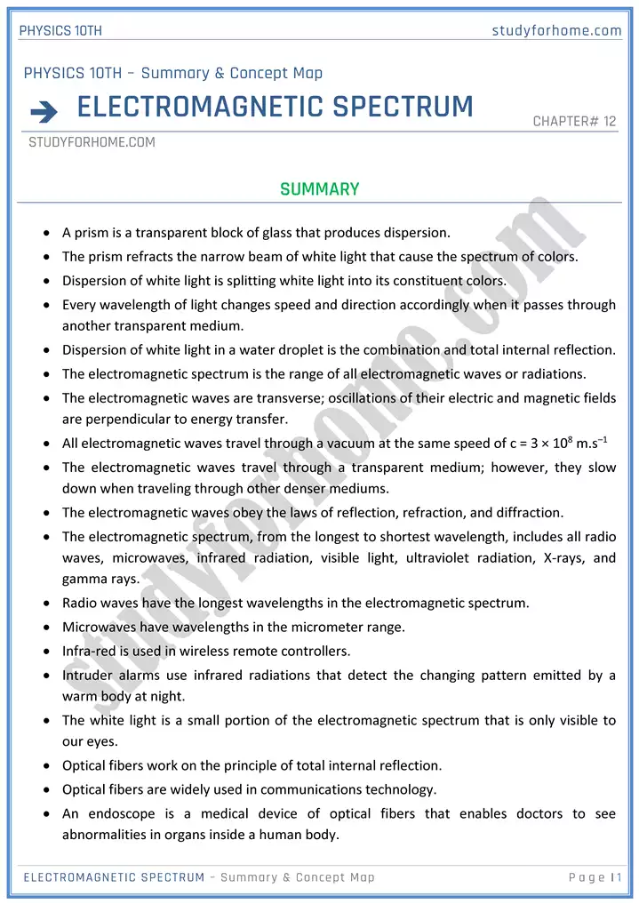 chapter 12 electromagnetic spectrum summary and concept map physics 10th 01